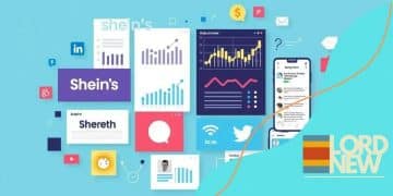 Shein’s digital marketing innovations for global reach