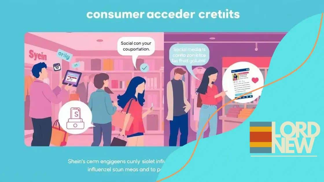 Consumer engagement techniques used by Shein