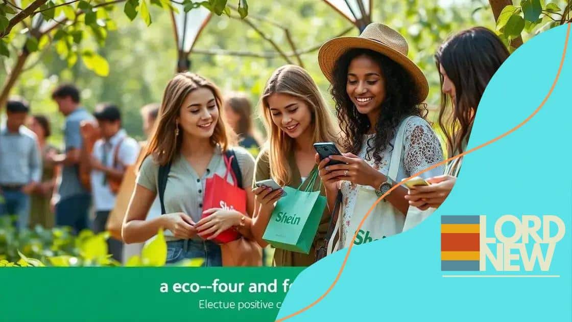 Customer perception of Shein