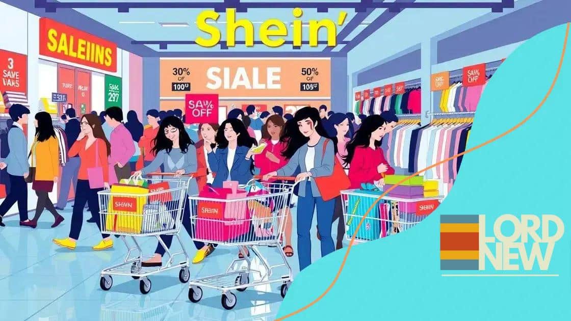 Consumer behavior during Shein’s sales events
