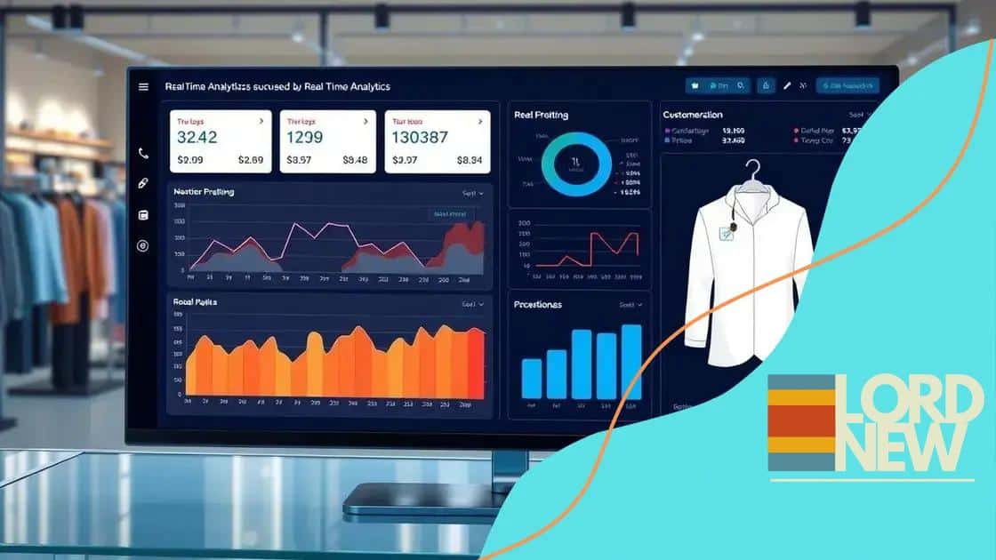 The role of real-time data in pricing strategies